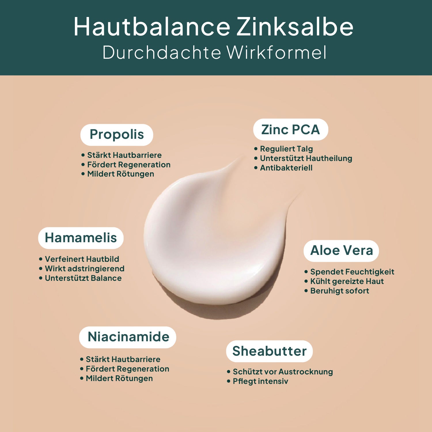 Zinksalbe