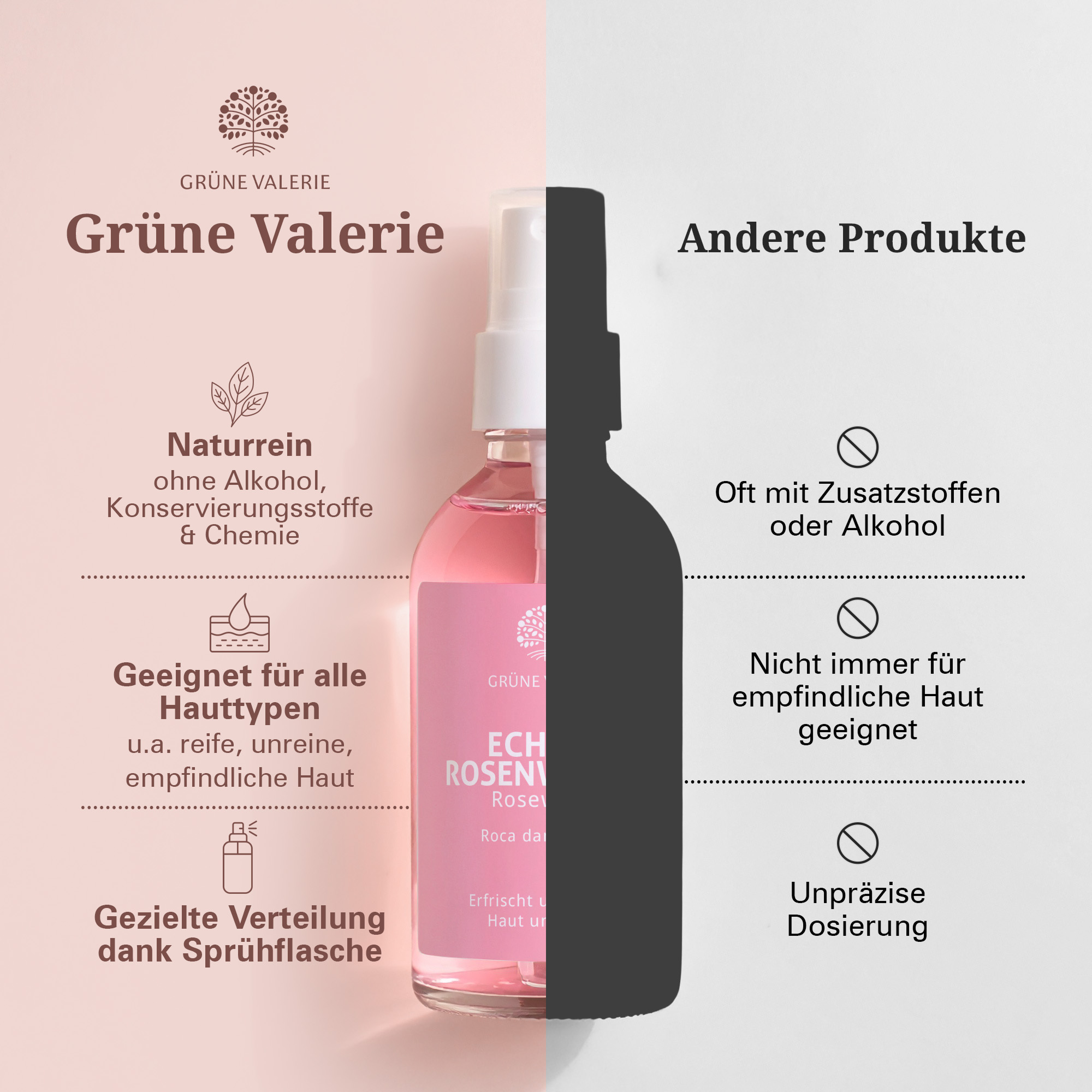 Rosenwasser Spray - XXL 300 ML